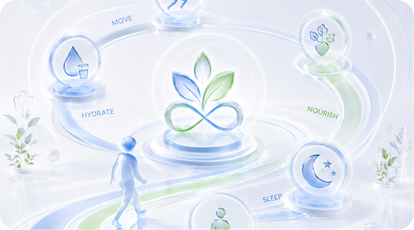 Building Sustainable Habits for Long-Term Health